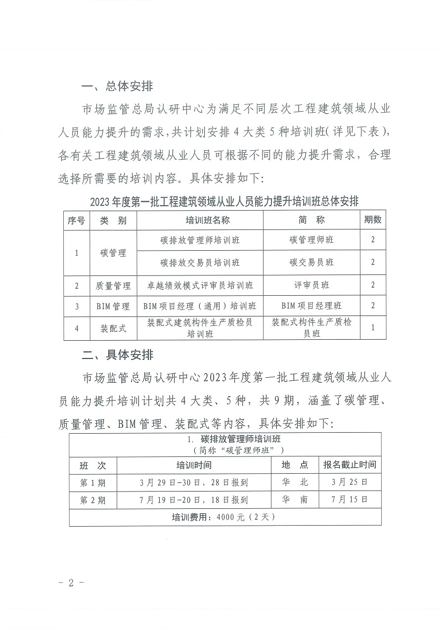 国认研办〔2023〕12号市场监管总局认研中心关于印发2023年度工程建筑领域从业人员能力提升培训计划（第一批）的通知_页面_2.jpg